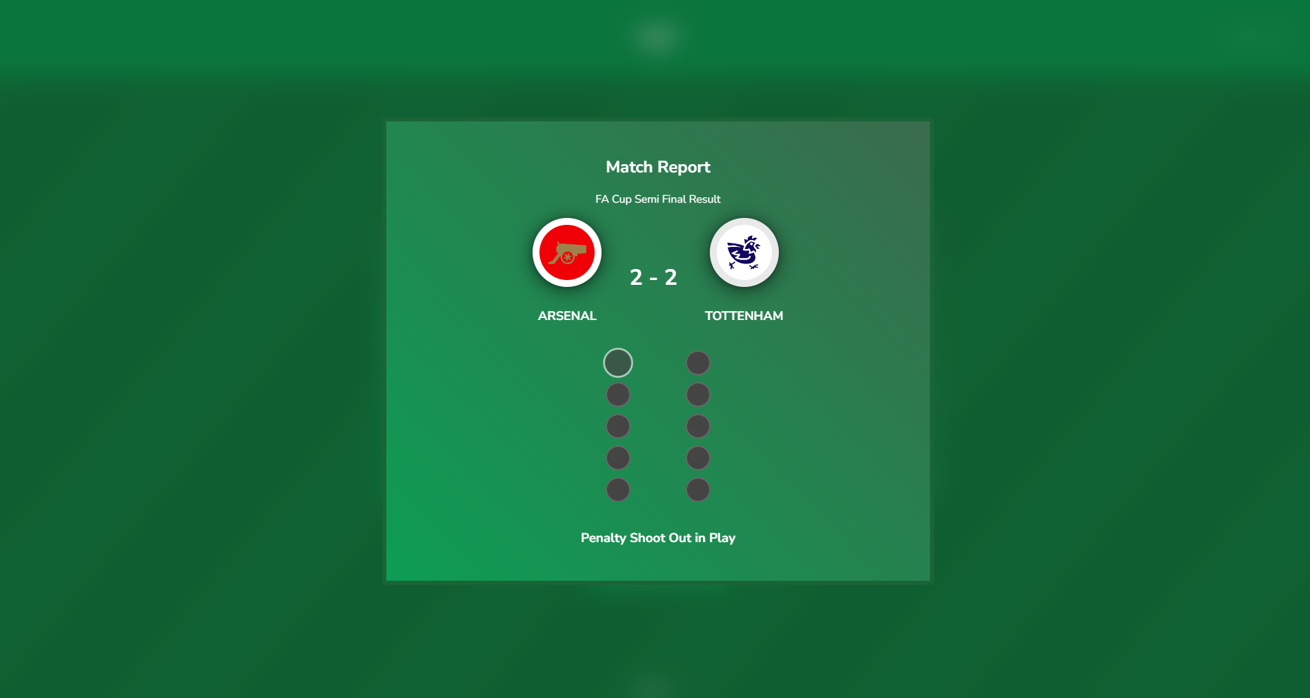 Penalty shootout — circles starting