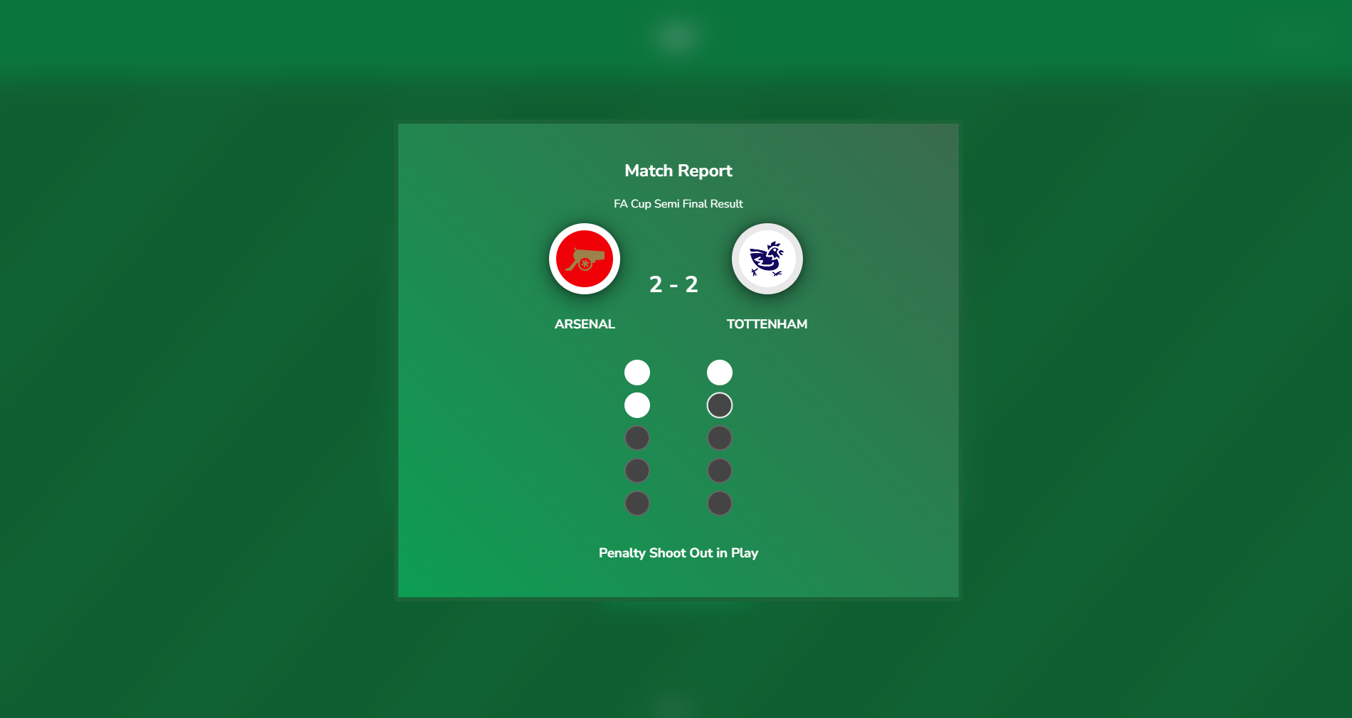 Penalty shootout — white circles