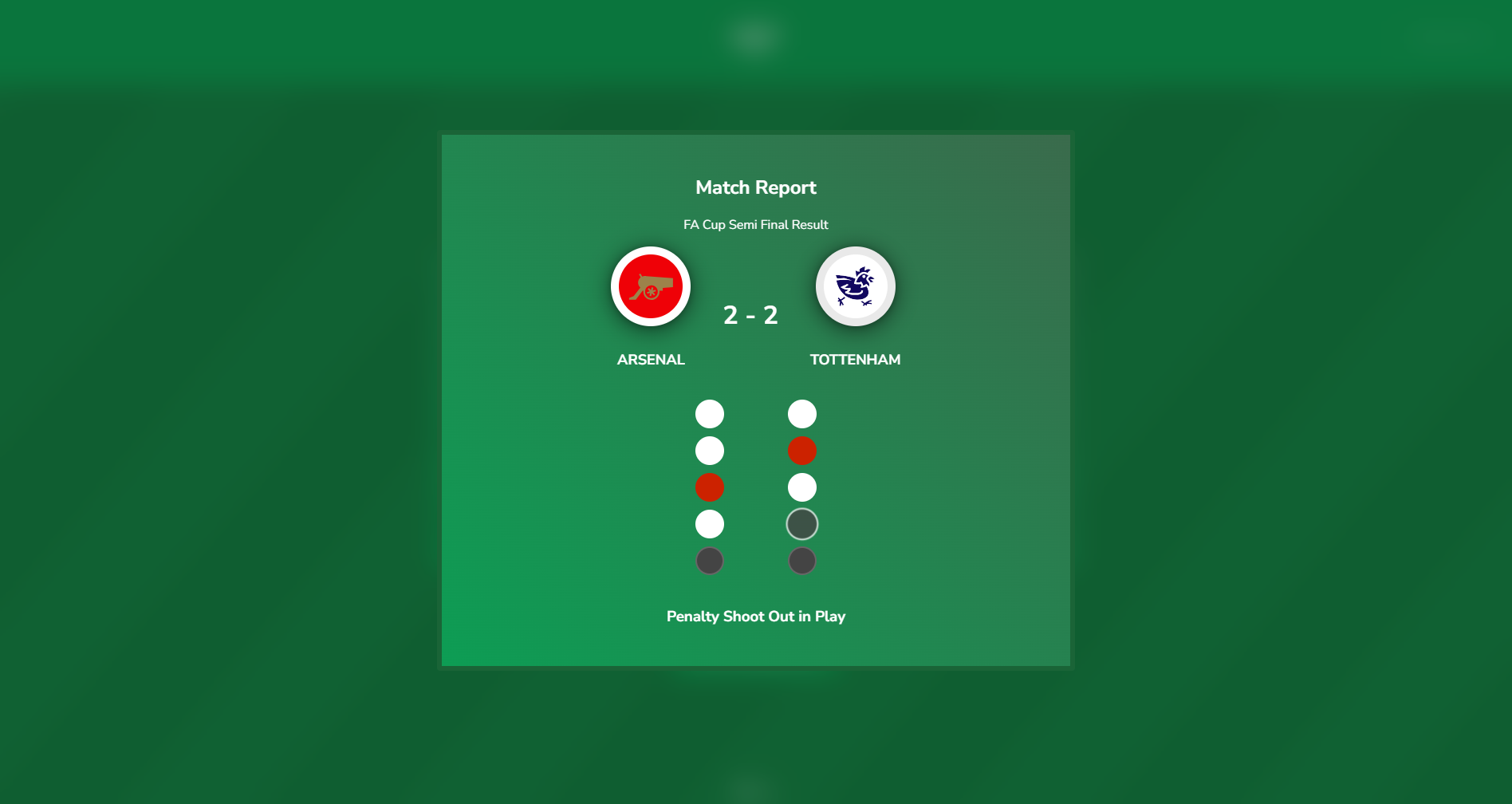 Penalty shootout — team colours