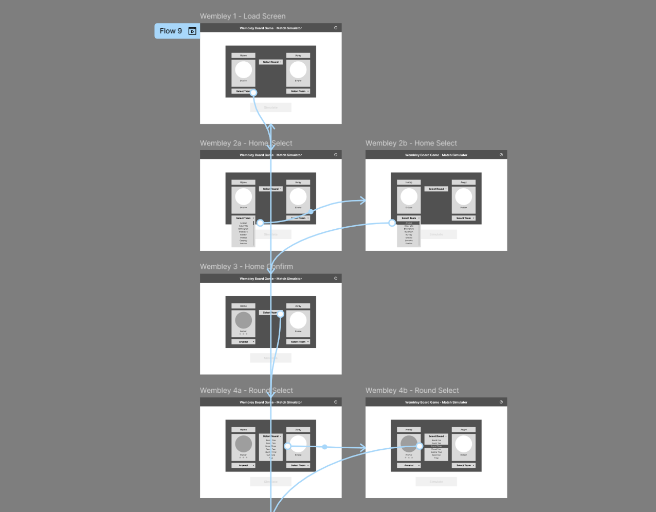 Figma wireframes